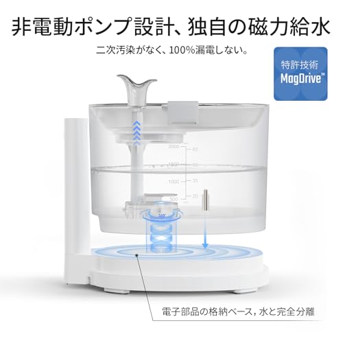 Cheerble 猫自動給水器 CDY02サムネイル3