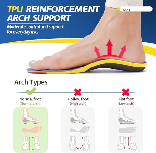 Orthopedic Slippers Rehabilitation Orthopedic Plantar Fasciitis Slippers Arch Support Walking Sandals Relieve Back and Knee Stress Home Slippers3
