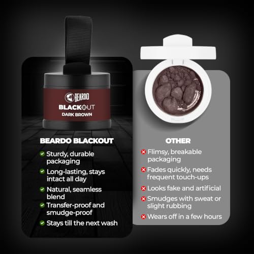 Image of Beardo Blackout Hair Powder 4g - Brown | Root Touch Up for Grey Hair | Instantly Covers Grey Roots, Beard Patches & Bald Spots | Thick Brown Fiber Hairline Powder | Highly Pigmented, Long-Lasting & Matte Finish | Root Cover-up