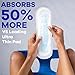 Always Maxi Feminine Pads Without Wings for Women, Size 1, Regular Absorbency, Unscented 48 Count