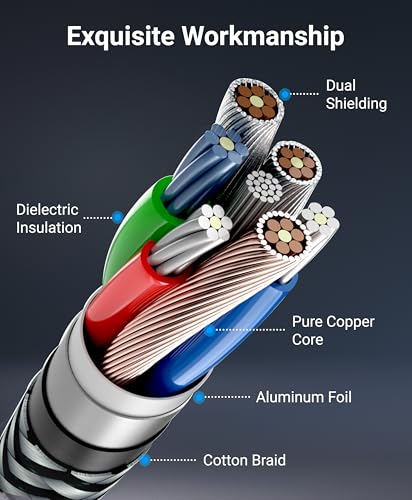 Image of BlueRigger RCA Component Video and Audio Cable (6 Feet / 1.8 Meters)