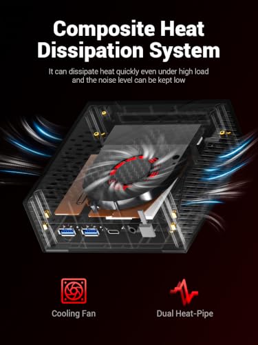 Image of FIREBAT Mini Gaming PC, AMD Ryzen 6600H, Radeon 660M,16GB 6400MHz LPDDR5 512GBPCIe SSD, Wi-Fi 6, BT 5.2, 2X LAN, DP 2.0 (4K@160Hz),USB-C, Desktop Computer for Home, Business, and Students 【AM02】