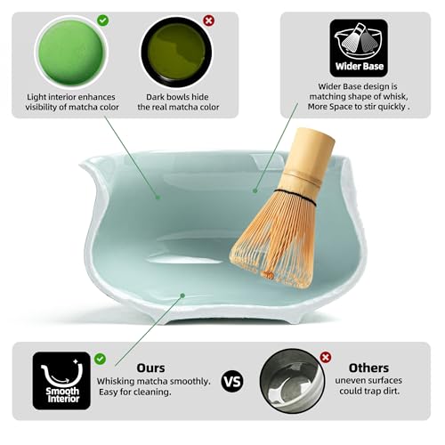 TEANAGOO Matcha Set Matcha whisk Matcha bowl with spout scoop Matcha whisk holder. Japoński zestaw do parzenia herbaty (7 elementów) + 2 filiżanki (5,6 uncji), S36, seledynowy niebieski
