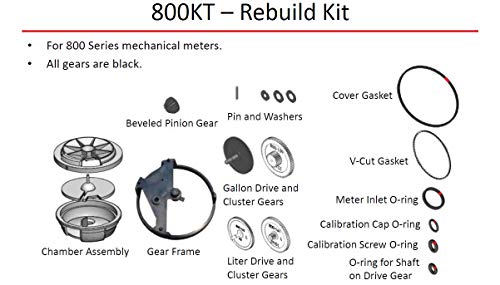Recopilación y reviews de Kit lec 315w más recomendados. 25 Imagen adicional