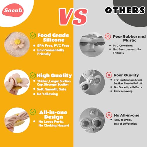 Image of Socub Silicone Suction Cup Spinner Toy | Spinning Tops for Kids 1-3 | Toddler Sensory Bath Toys for Babies 12-18 Months | Airplane Car Travel Table Highchair & Window Toys (Ether /Blush)