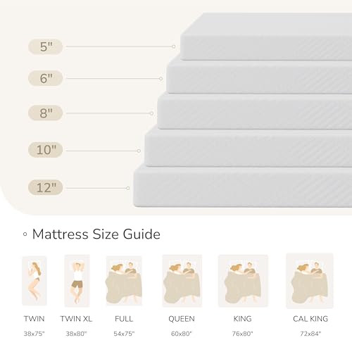 MLILY Twin Mattress in a Box, 8 inch Mattresses for Kids Bed Single Size Daybed Individual Bunk, Memory Foam Medium Firm