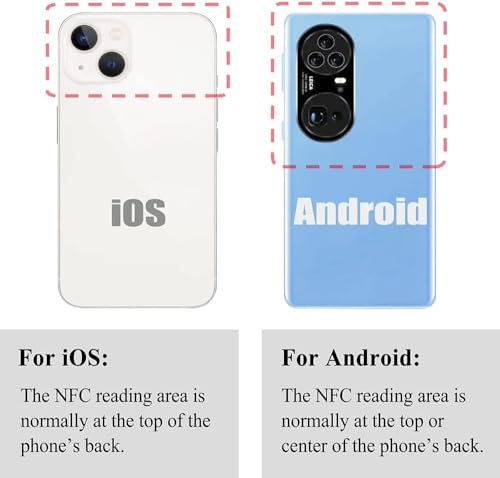 Cartes NFC NTAG215 pour programmer vos automatisations et Amiibo - 5