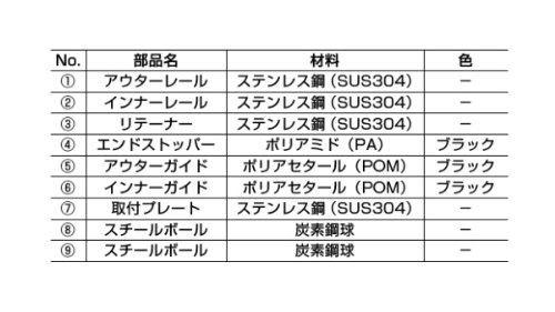 Sugatune Industrial Lamp Stamp Stainless Steel Sliding Rail TSS3 TSS3-300