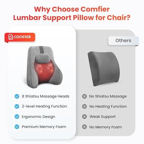 COMFIER Back Lumbar Support Pillow for Office,Car,Heated Back Support with 4 Shiatsu Massage Heads & Heating Function, Memory Foam Lumbar Pillow for Computer Gaming Chair-Gray