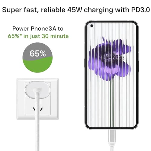 Image of N0thing 45W USB Type-C Charger Adapter, Compatible with CMF Phone /Nothing Phone 3 /3a /2 /2a /2a Plus /Upto 50W Power Charger Support