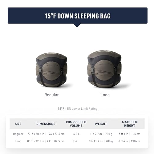 Image of Sea to Summit Spark Ultralight Down Sleeping Bag