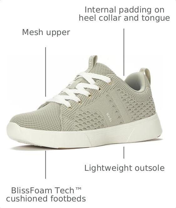 Image of Keds Women's Blisswallk Lace Up