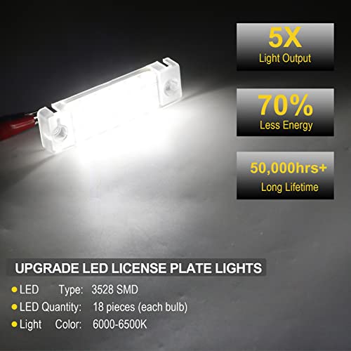 Image of License Plate Light for 1996-2024 4Runner 18-SMD LED|Super Brightness | For 09-22 GX470 /08-22 Sequoia /97-02 Sienna /09-21 Land Cruiser Prado Tag Lights Powered by 18-piece Xenon White