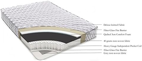 Allassea Gold Dreamer 8.5-Inch Hybrid Memory Foam and Spring Mattress, Queen (Also Available in Twin, Full, and King)