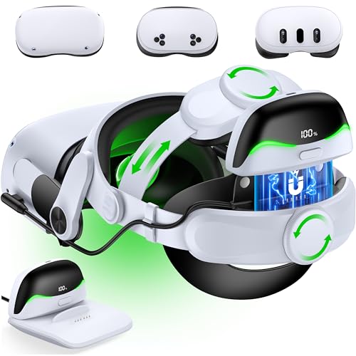 Quest 3S/Quest 3/Quest 2用ヘッドストラップ、ダブルノブで簡単に調整可能で、VRヘッドセットのフィット感を最適化。6700mAhの大容量バッテリーを搭載し、