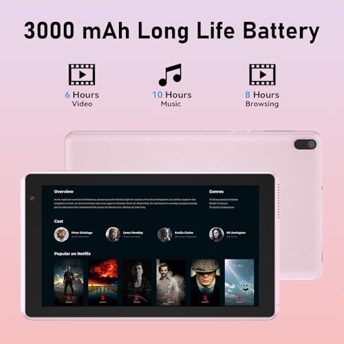Image of CUPEISI 2025 Android 14 7 Inch Tablet, 4GB RAM+32GB ROM /1TB Expandable, 1.6GHz Quad-Core Processor, 1024 x 600 IPS Touch Screen, 5MP Dual Camera, WiFi, Game, Pink