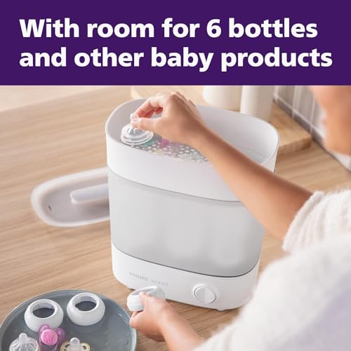 Philips Avent Electric Steam Steriliser, SCF291/00 - Image 6