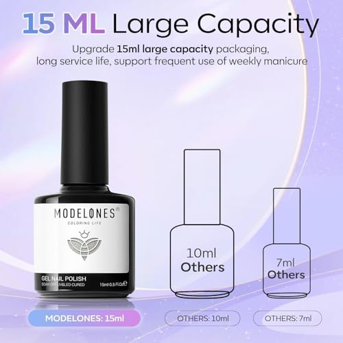 Image of modelones Cat Eye Rainbow Gel Nail Polish Silver Glitter Holographic Glass 9D Cat Eye Gel Polish with Magnet Stick Soak Off U V Nail Lamp Summer Nail Art Top Coat Manicure Salon DIY Home 15 ML