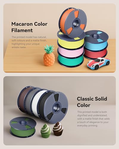 Image of SUNLU High Speed PLA Classic 3D Filament 1.75mm,600mm /s High Toughness PLA Filament,Matte Texture No-Tangling,Fit Most FDM Printers, Dimensional Accuracy + /- 0.02mm, 2kg Spool,(White+White)