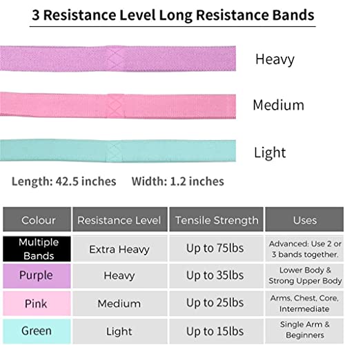 Cinturón de Ejercicio para Piernas y Glúteos MVNOIRE miniatura 2
