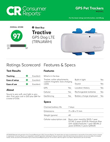 Tractive gps tracker for dogs - waterproof, gps location & smart pet activity tracker, unlimited range, works with any collar (white) 5 Tractive gps tracker for dogs - waterproof, gps location & smart pet activity tracker, unlimited range, works with any collar (white) - image 6