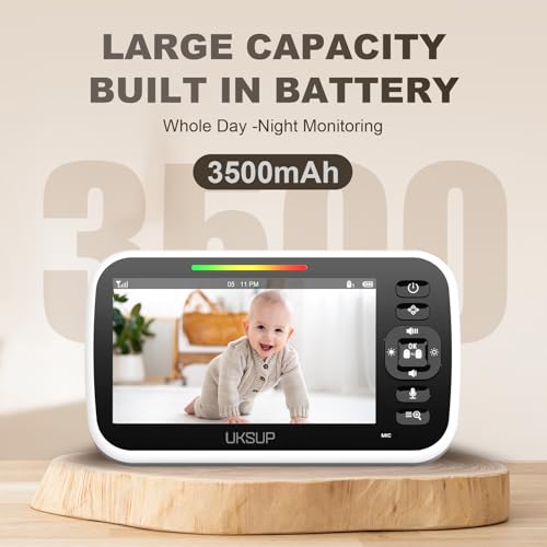 1 Camera