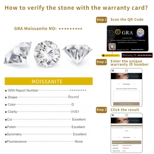 Silvernana Moissanite Engagement Ring Sterling Silver Rings With 18K White Gold Plated D Color Vvs1 Lab Created Diamond Promise Ring Wedding Rings For Women #TOP6