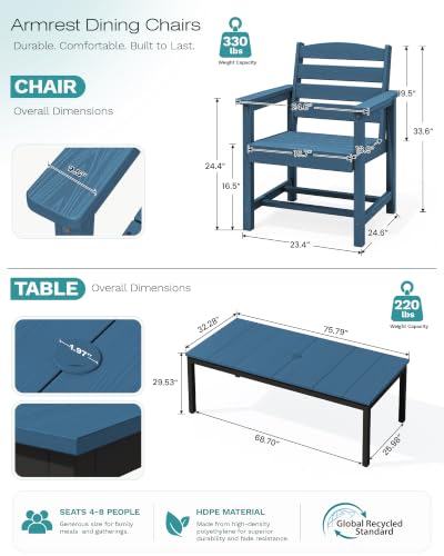 Image of SERWALL Outdoor Dining Set, 9 Piece HDPE Patio Dining Set, Blue