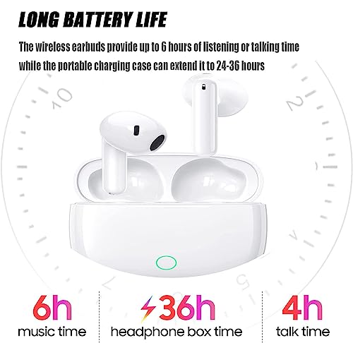 Wireless Headphones,True Wireless Earbuds Bluetooth 5.1,Ipx7 Waterproof,With Personalized Noise Cancellation & Sound,24H Playtime With Charging Case, Wireless Earbuds For Iphone/Samsung/Android #TOP4