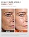 Super C Serum for Mature Skin – All-in-One Vitamin C Serum for Face with Retinol & Hyaluronic Acid for Women Over 60 & 70 – Anti-Aging Hydrating Serum for Dark Spots, Wrinkles & Fine Lines 2.0 fl. oz.