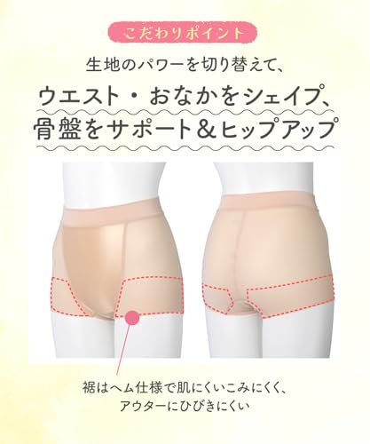Amazon.co.jp: ワコール マタニティ: 骨盤ベルト・ガードル