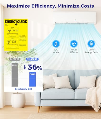 Image of 9000 BTU Mini Split AC /Heating System - Ductless Mini Split Air Conditioner with Heat Pump, 19 SEER2, 115V Energy Efficient, Covers Up to 450 Sq. Ft.
