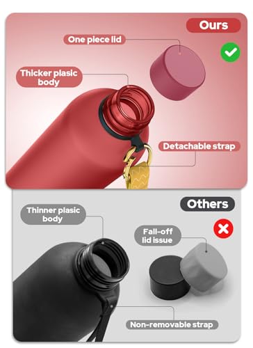 Image of Opard Slim Water Bottle 32oz, Dishwasher Safe Plastic Water Bottle BPA-Free, Leakproof Screw Top, Cranberries Red, Reusable for Travel School Sport Gym Hiking