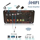 Audio- &amp, Media-Player Test