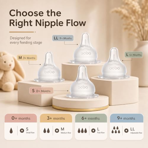 Image of YOHKOH Baby Bottle Nipples for Wide Neck Bottles, 100% Natural Feel Silicone Nipples, BPA-Free (3m+, M, 4 Counts)