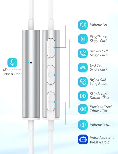 TOPAUX USB Type C Headphone 5FT Wired Earbuds Anti-Loose Wingtip - image 7