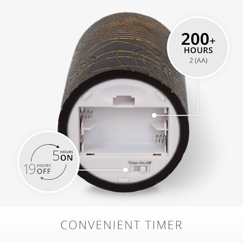 Luminaraspiderflamelessledcandleblackgold3x65movingflamepillarbatteryoperatedtimerrealwaxhalloweengothichomedecor Urban Country Home Decor Luminara spider flameless led candle black gold 3 x 65 moving flame pillar battery operated timer real wax halloween gothic home decor urban country home decor