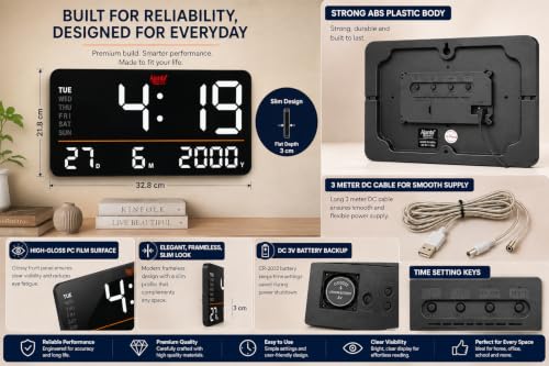 Image of Ajanta Quartz Digital Wall Clock with Large Display Day Date Month Year Display ABS Plastic Body Rectangle USB Powered LED Wall Clock for Hall Home Office Bedroom 32.8 x 21.8 x 3 cm OLC-501 (White)