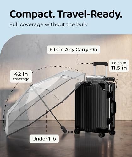 Image of Repel Windproof Travel Umbrella - Compact & Withstands Winds up to 100MPH, Strongest Premium Auto Folding Umbrella for Rain and Sun - Durable, Light & Portable for Women & Men, Fits Backpacks & Cars