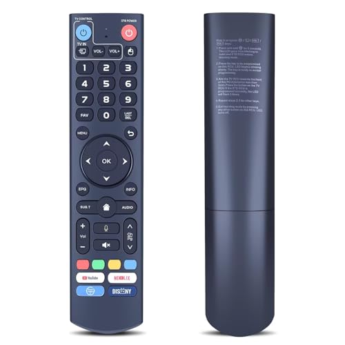 Easy to Use Backlit Remote for vSeeBox V5 Pro V3 Plus V2 Pro V1 Pro V1 Max Elite Max Voice Remote Replacement with Strong Signal and Smooth Control