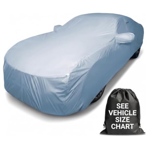 iCarCover 30-Layer Premium Car Cover Waterproof All-Weather Rain Snow UV Sun Hail Protector for Automobiles, Automotive Accessories Full Exterior Indoor Outdoor Cover, Fit for Sedan (180-189 inch)