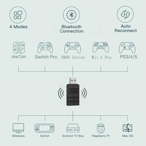 8Bitdo Wireless USB Adapter 2, Bluetooth Controller Adapter for Xbox Series, Switch, PS5, PS4, PS3, PC, Android, Raspberry Pi, Retrofreak (Black)
