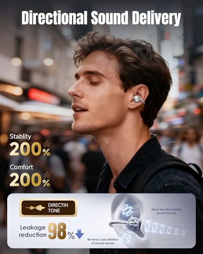 Image of King Lucky Next-gen Clip on Earbuds Open Ear Wireless Bluetooth 6.0 Headphones with Mic,50H Play,ENC,IPX5 Waterproof,Sports Ear Buds,Comfortable for Small Ears&Fitness,Run (Silver, Digital Display)