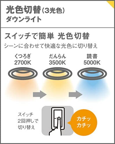 Amazon | パナソニック(Panasonic) 天井埋込型 LED(昼白色・温白色