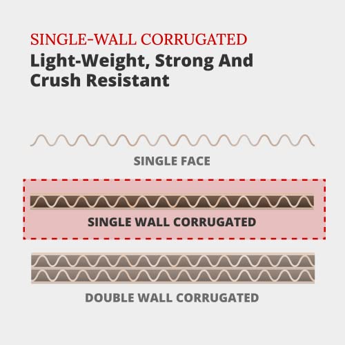 Partners Brand Pbinmt212 Open Top Bin Boxes, 2" X 12" X 4 1/2", Oyster White (Pack Of 50) #TOP3
