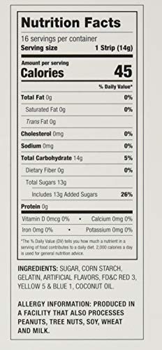 Necco Wrapped Candy Buttons, 0.5-Ounce Units (Pack Of 24) #TOP4