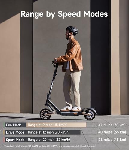 NAVEE ST3 Series Electric Scooter, 45/40 KM/H Top Speed, 75/60KM Max Range, 1350W/1000W Motor with Dual Suspension, 10" Tires All Terrain, Heavy Duty, Foldable for Adults Teens (UL image 1