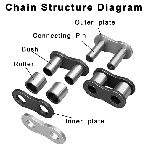 420 Motorcycle Chain 132 Link Standard Roller Chain with Free Chain Breaker 5 Connecting Master Link for 100cc 110cc 125cc Dirt Pit Bike ATV Quad Go Kart Mini Bike Scooter