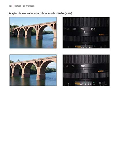 Guide de photographie argentique