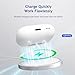 Wireless Charging Case Compatible for AirPods 3, Charger Replacement Cases Compatible with AirPods 3, Support Bluetooth Pairing and Sync Button(Earbuds Not Included)
